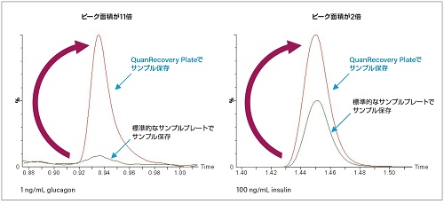 QuanRecovery QuanRecovery