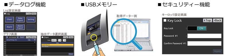download download