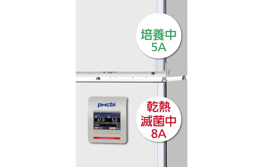 MCO-1701 MCO-1701