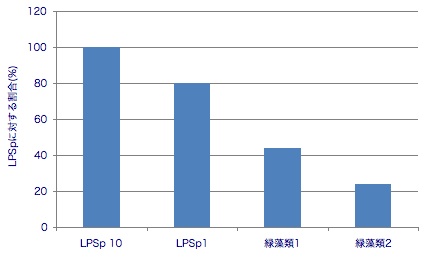uid000001_2010040414193032ad4576 uid000001_2010040414193032ad4576