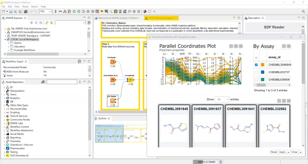 knime_chem knime_chem