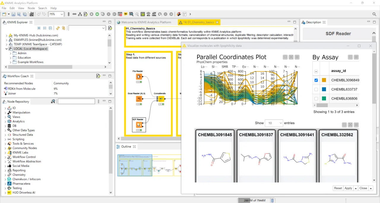 knime_chem knime_chem