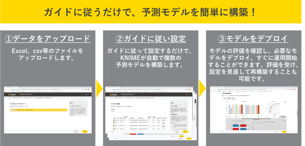 knime_guide knime_guide