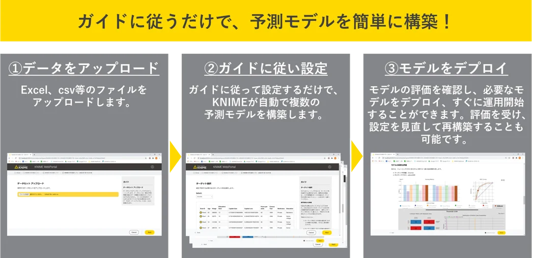 knime_guide knime_guide