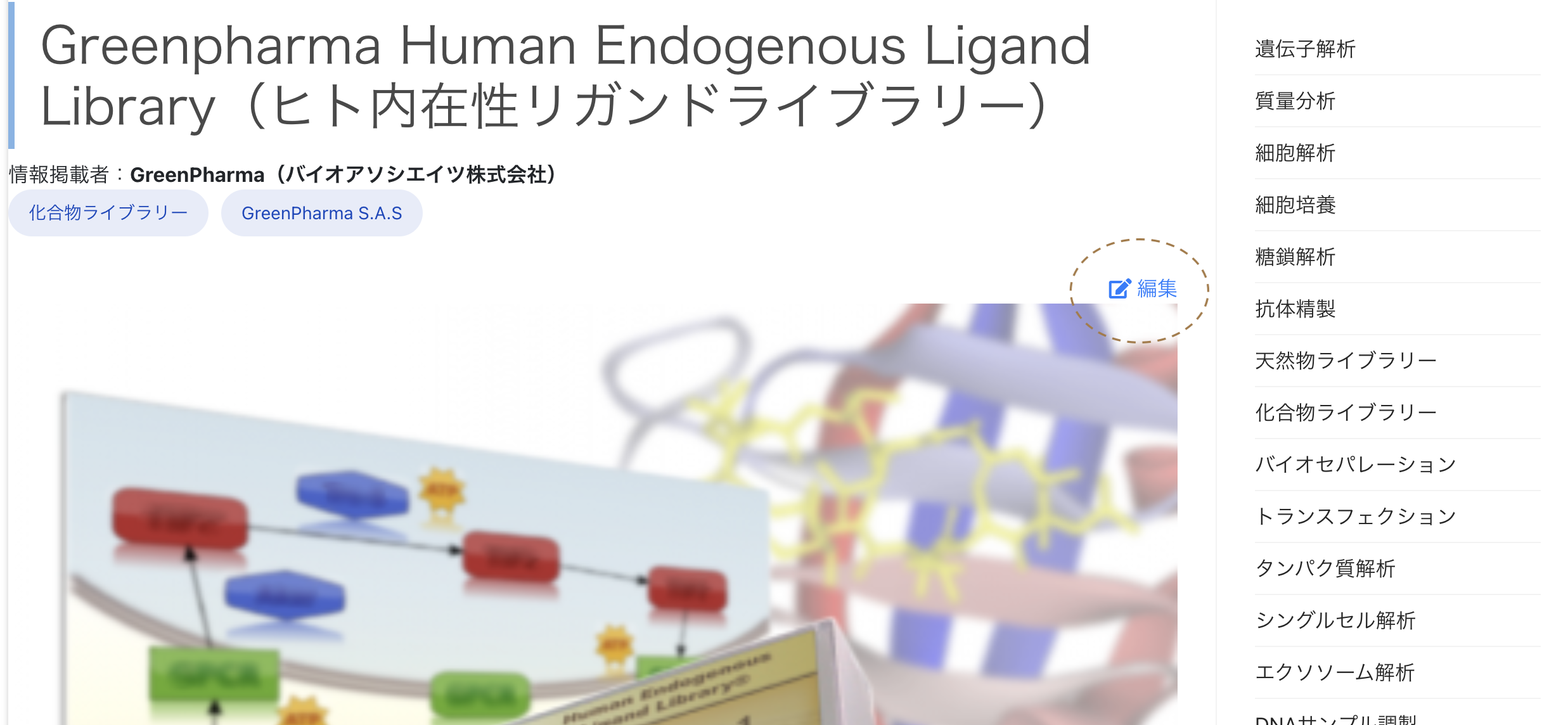 編集ボタン